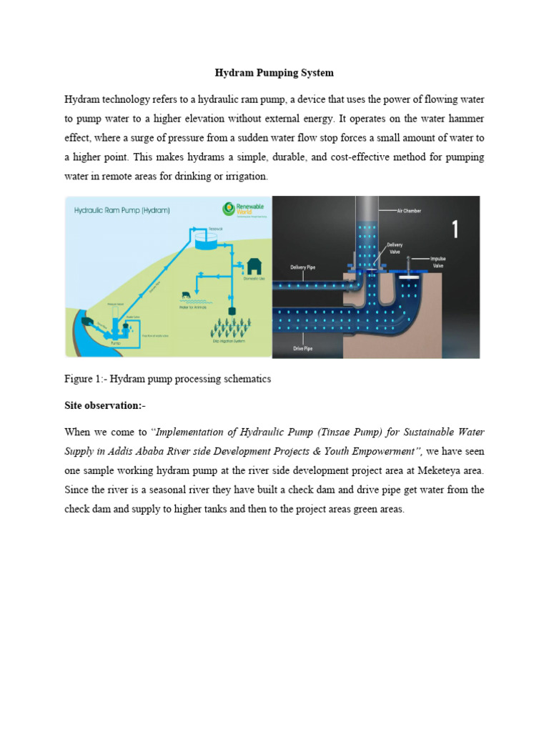 Hydram Pumping System for Water Supply | PDF | Pump | Transparent Materials