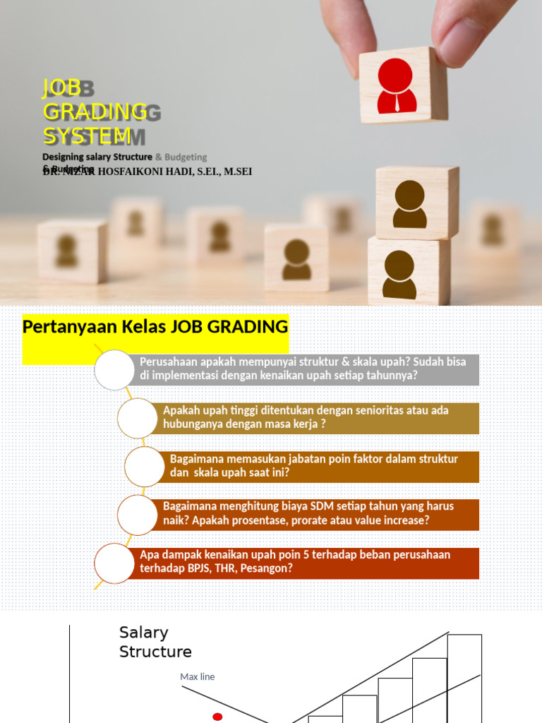 Job Grading | PDF