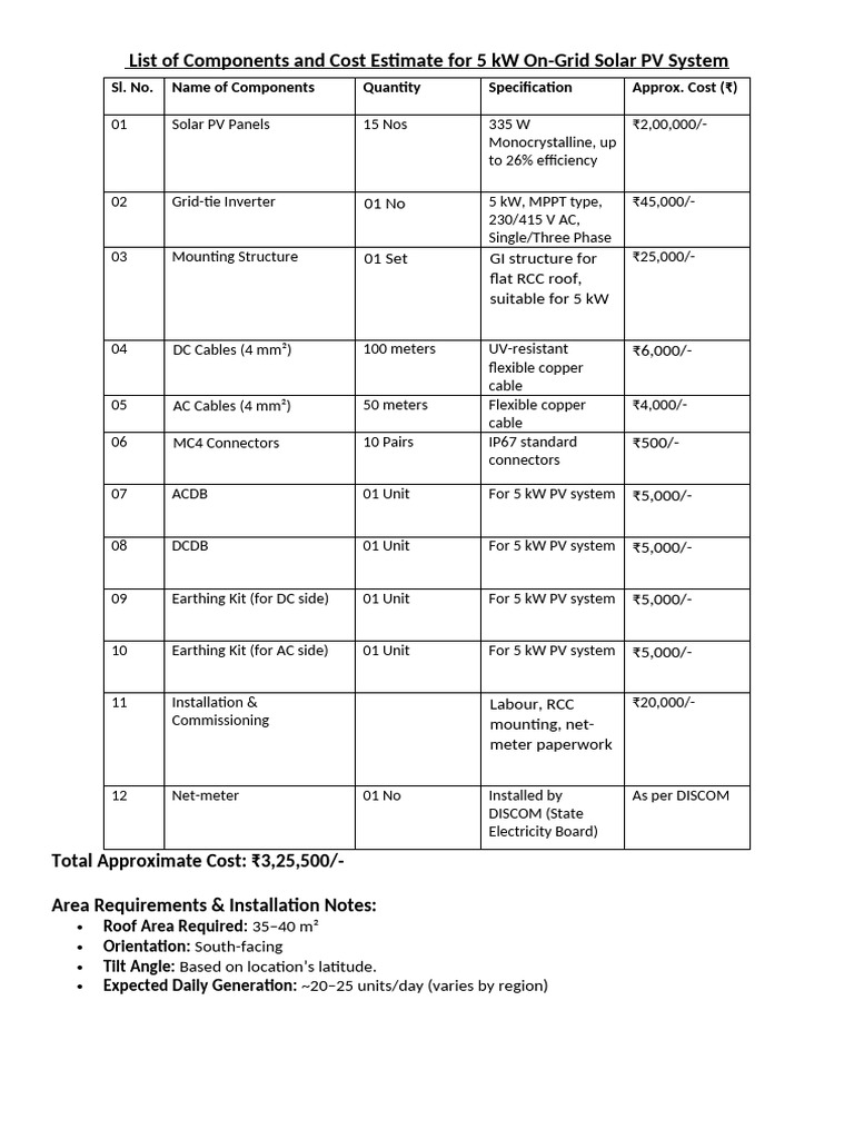 5 kW On-Grid Solar PV System Cost Breakdown | PDF | Photovoltaic System ...