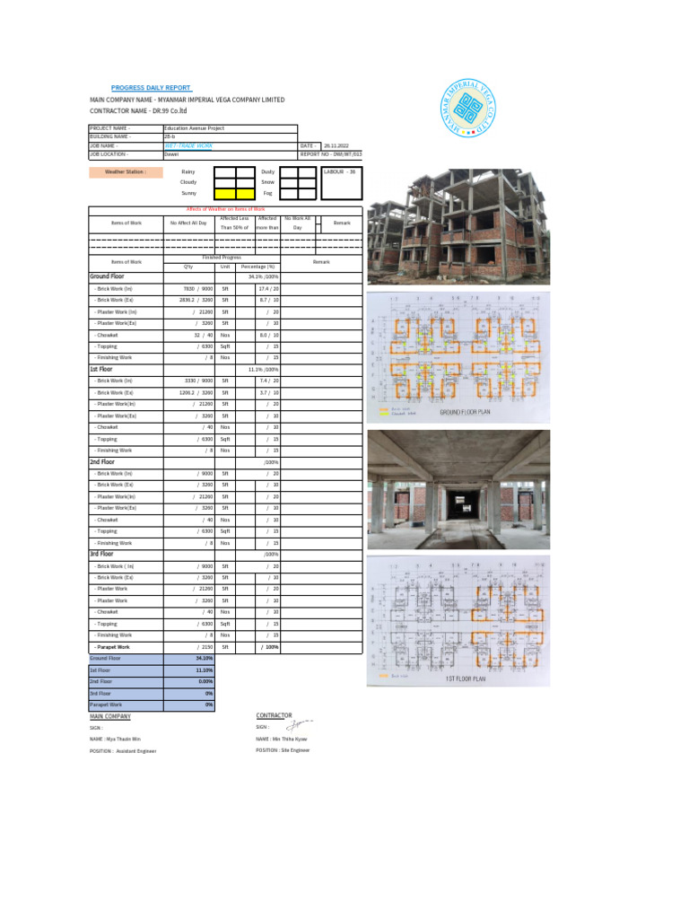 2B-BDaily Progress Reports (26.11.22) | PDF | Materials | Building ...