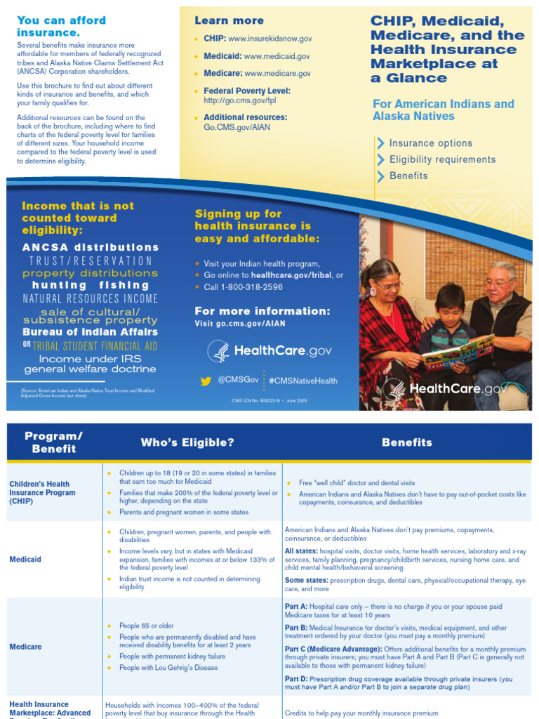 N Cms - Chip Med - Healthinsurance Brochure June 2025 - 0 | PDF ...