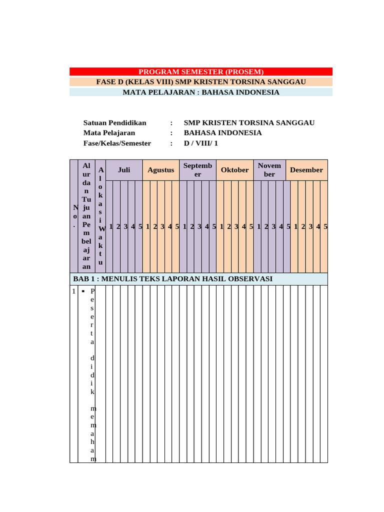 Program Semester Kelas 8 | PDF