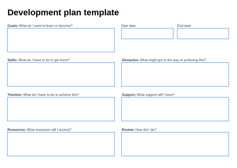 SAPC1M1A01 Supportdoc Developmentplantemplate PMReview | PDF