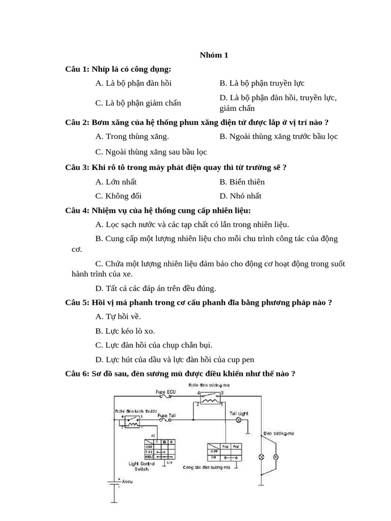 CC | PDF