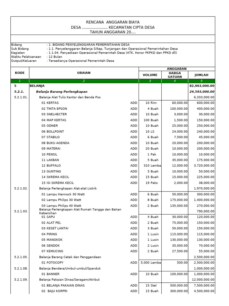 Rencana Anggaran Operasional Desa 20XX | PDF