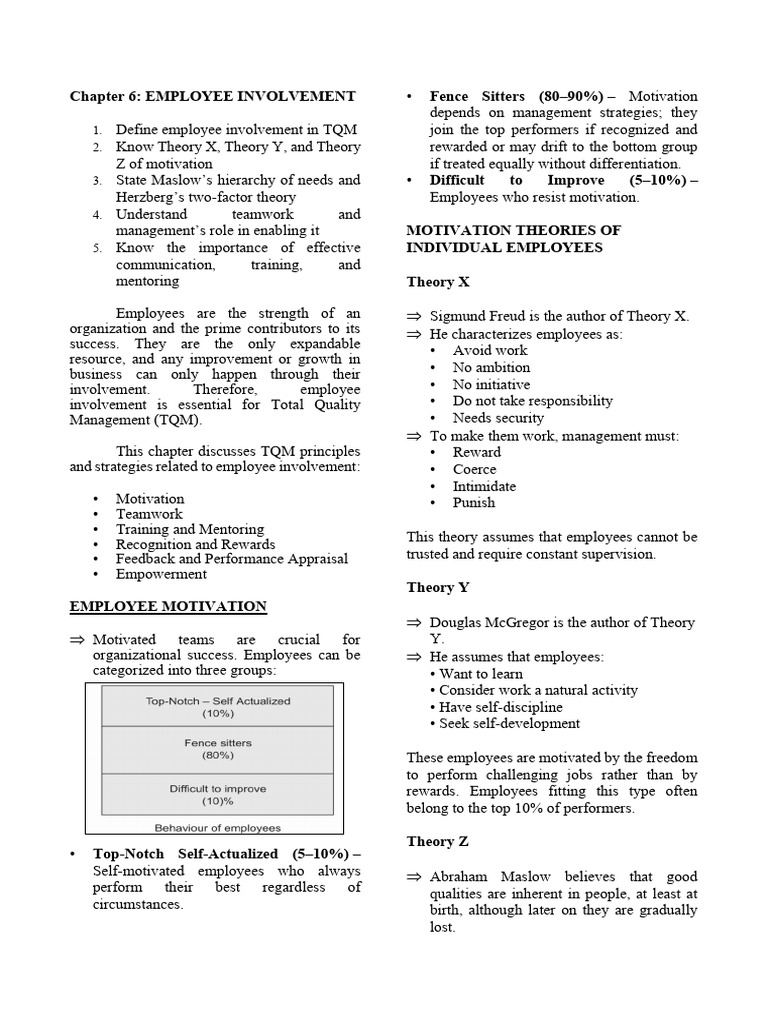 Employee Involvement in TQM Strategies | PDF | Motivation | Motivational