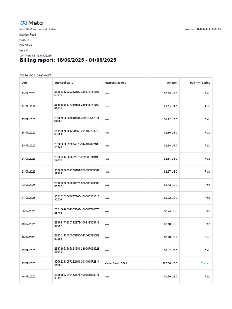 Meta Ads Billing Report Summary | PDF | Services (Economics) | Master Card