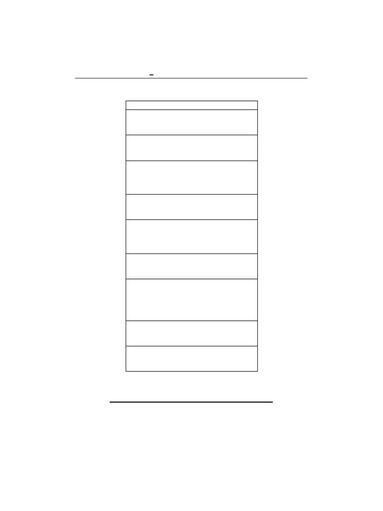 MCA (OL) - Project Submission Guidelines | PDF