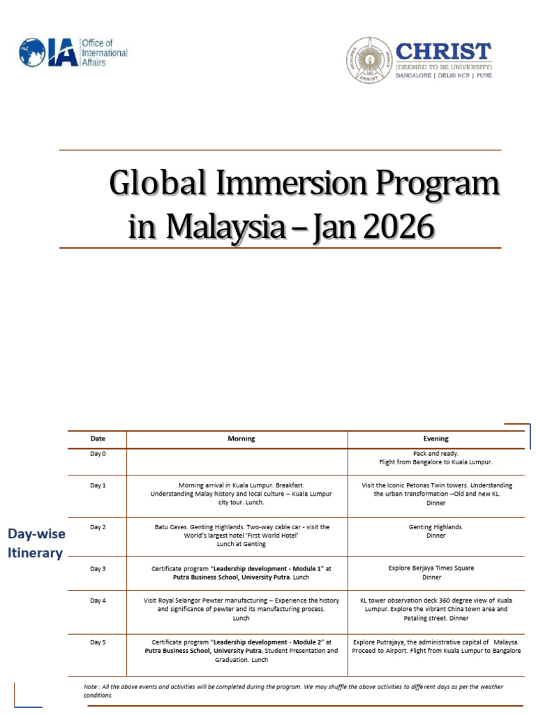 Malaysia Global Immersion Itinerary 2026 | PDF | Educational Stages ...