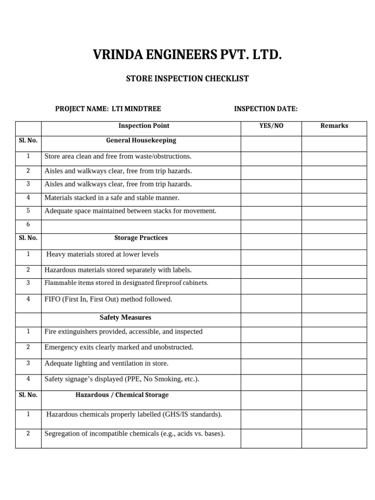 Store Inspection Checklist Overview | PDF