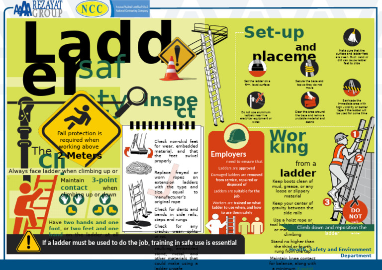 Ladder Safety Guidelines and Best Practices | PDF | Ladder