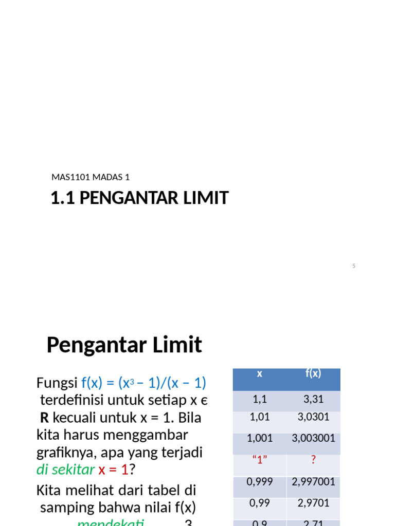 Memahami Konsep Limit dalam Kalkulus | PDF