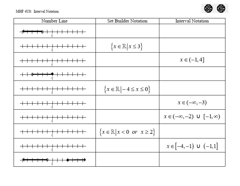 0.12 Interval Notation Worksheet v2 | PDF