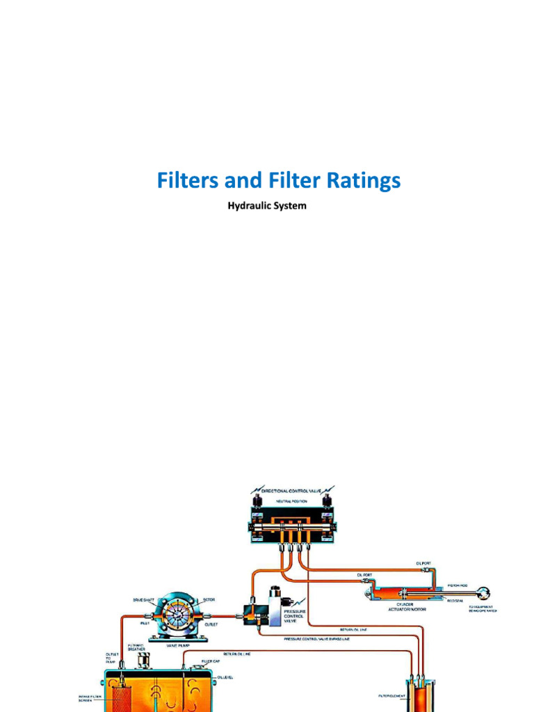 H&P Unit 1 Filters | PDF