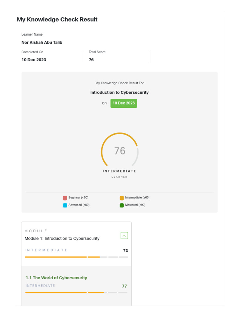 Cybersecurity Knowledge Check Results | PDF