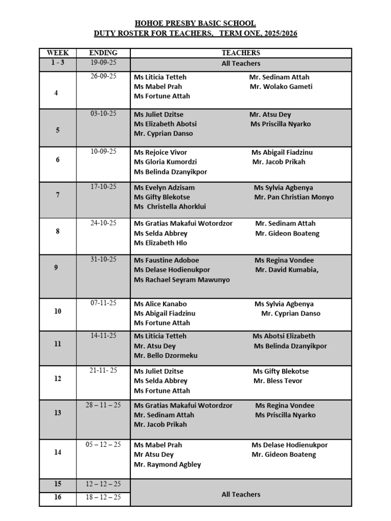 Duty Roster For Teachers Term1 2025-2026 Presby 2 | PDF