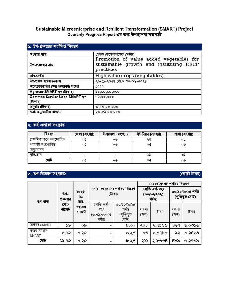 Final QPR Report PAGE Oct 2nd. PO 01-11-25 | PDF