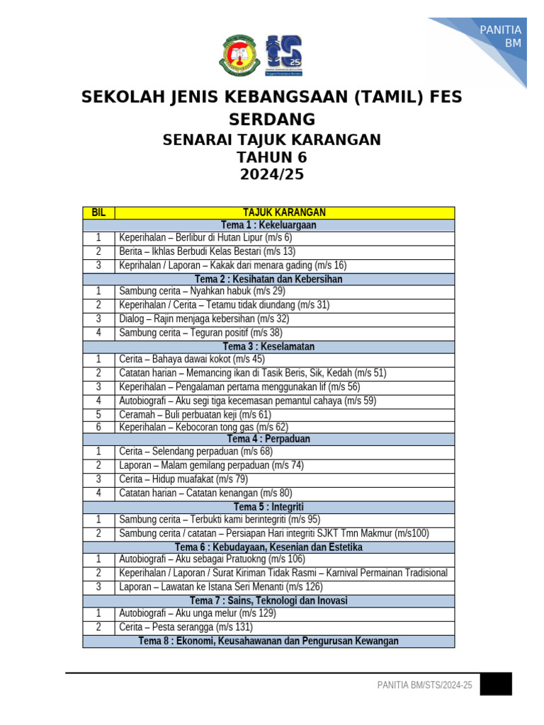 Tajuk Karangan Tahun 6 2024/25 | PDF