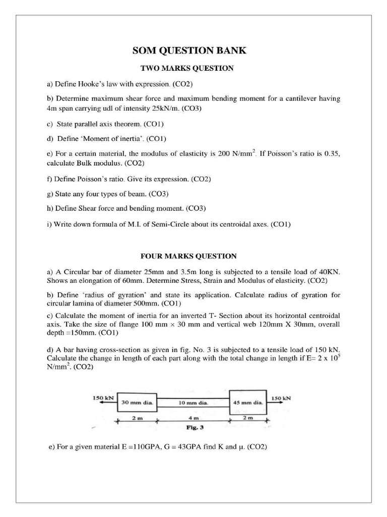 Ut-I Som (313308) QB Answers | PDF