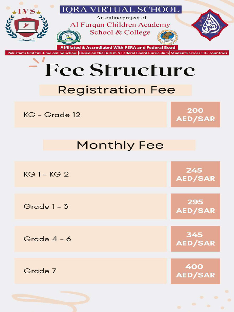 Fee Structure 2025 Onwards | PDF