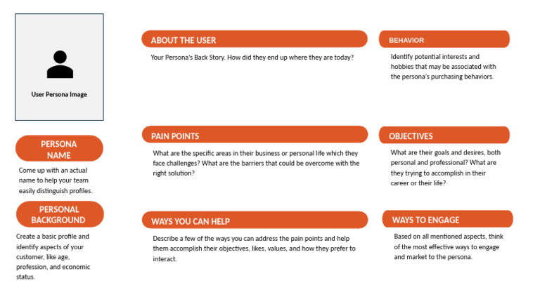 User Persona Template | PDF