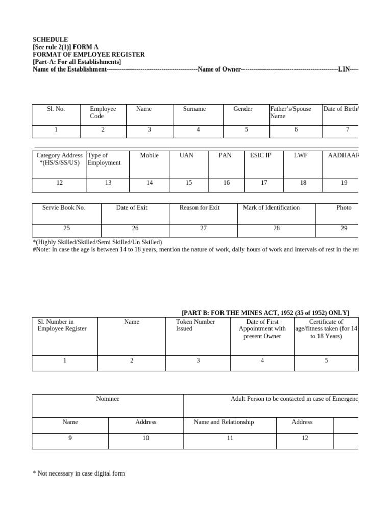 Employee Register Formats for Compliance | PDF | Employment | Overtime
