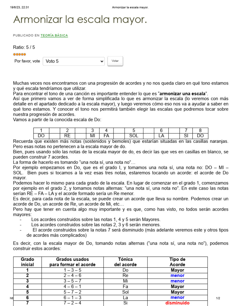 Armonización de la Escala Mayor en Guitarra | PDF | Acorde (Música ...