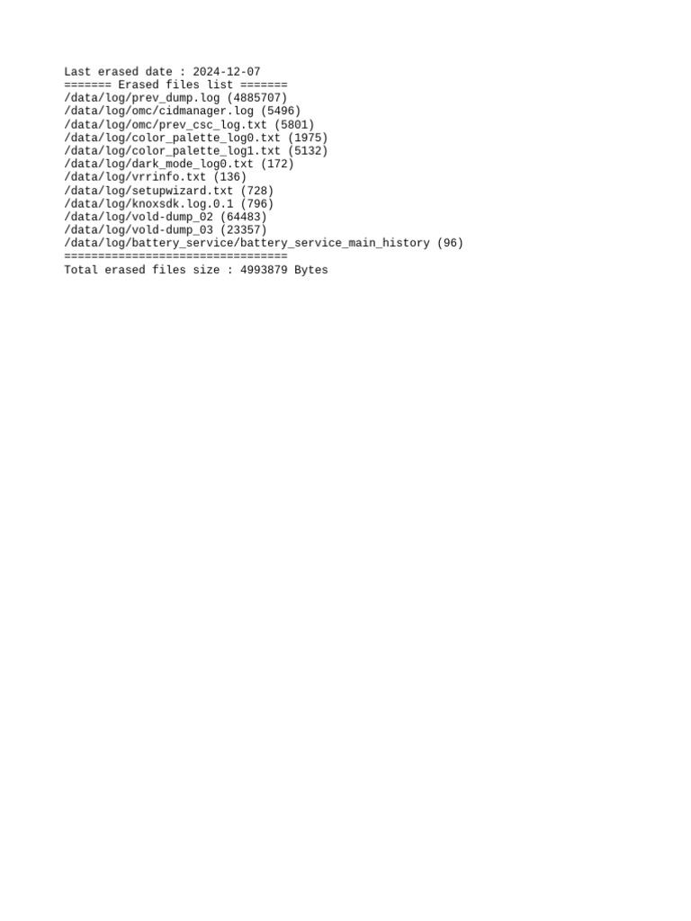 Erased Log by Sos | PDF