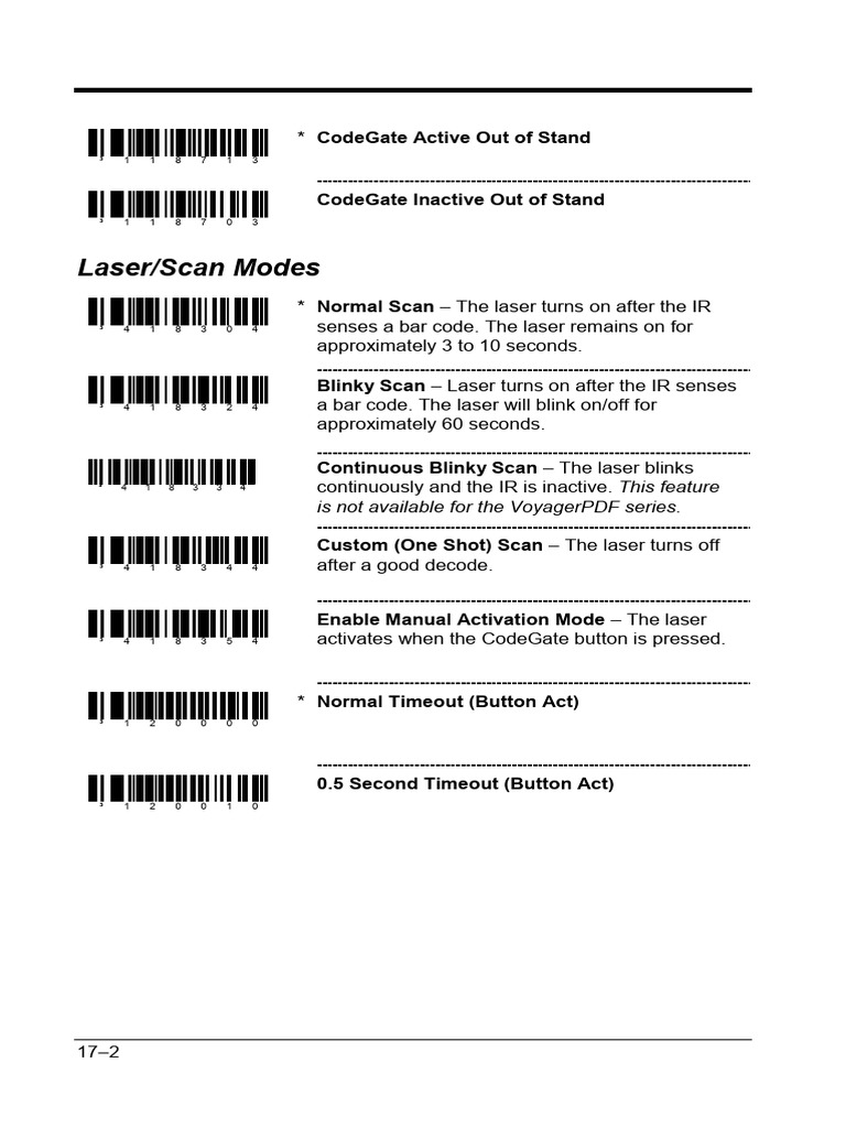 Metro - Laser-Scan Modes | PDF