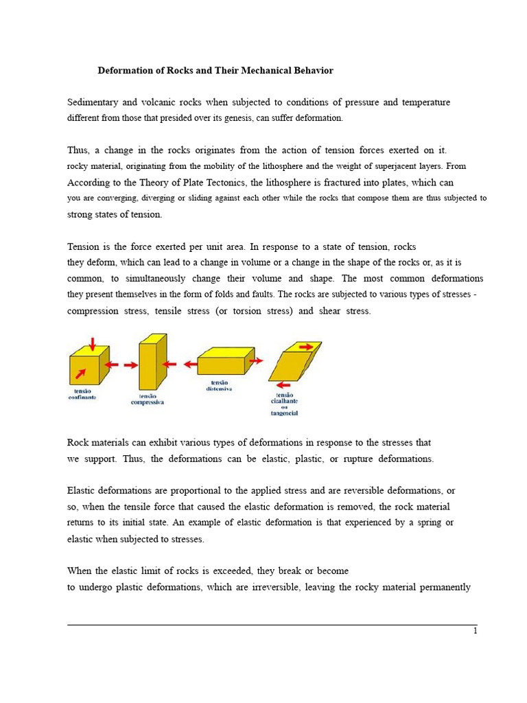 Rock Deformation and Mechanical Behavior | PDF | Deformation ...