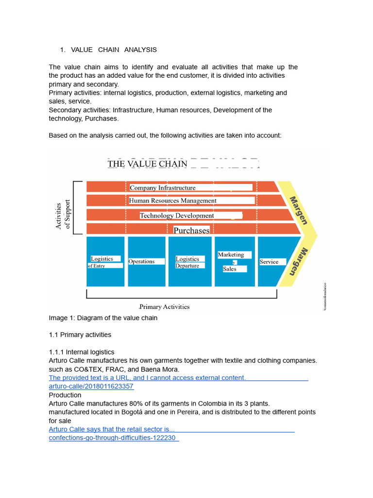 Arturo Calle Value Chain Analysis | PDF | Logistics | Brand