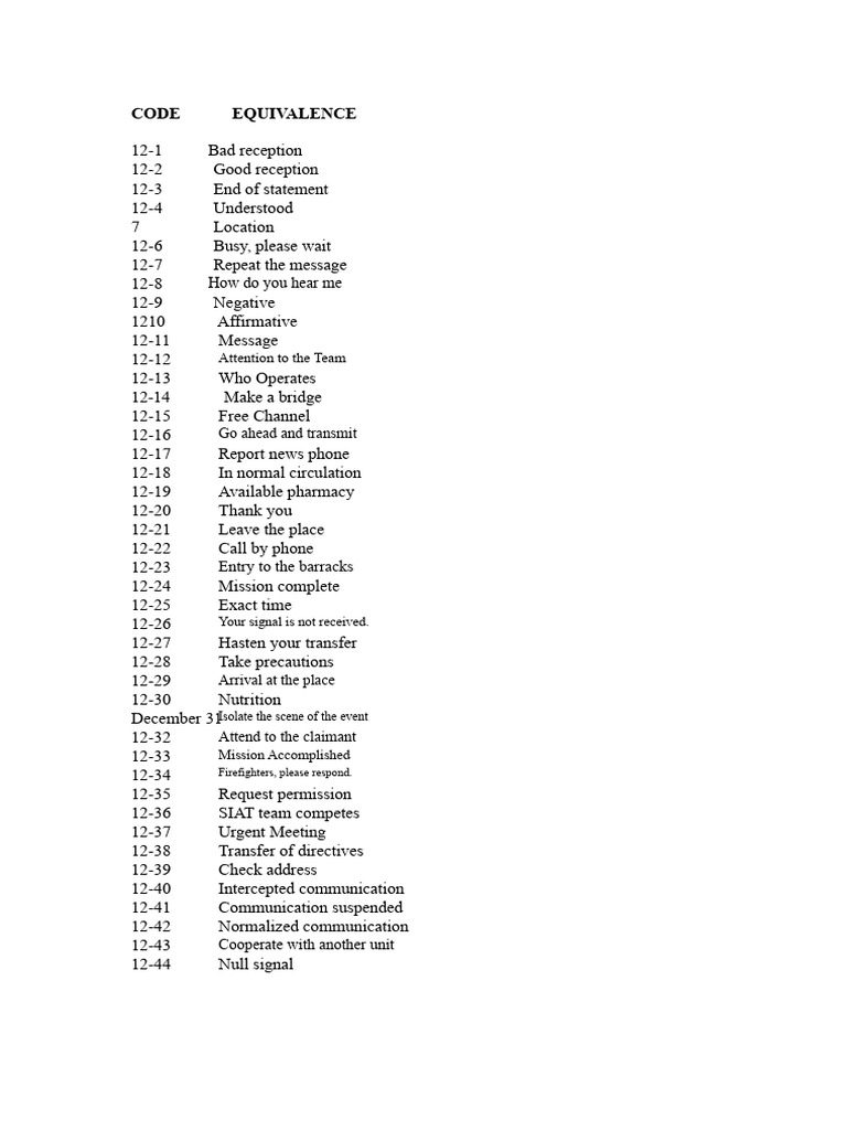 Emergency Response Communication Codes | PDF | Communication | Police