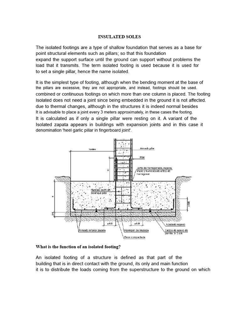Understanding Isolated Footings in Construction | PDF | Foundation ...
