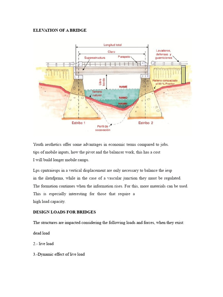 Elevation of A Bridge | PDF | Force | Structural Load