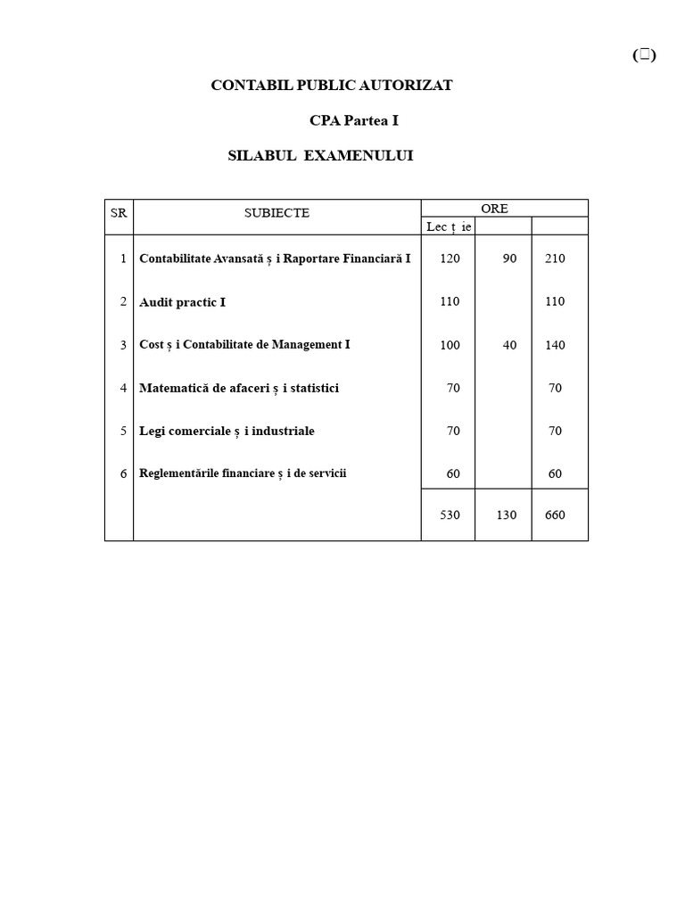 Syllabus Detaliat CPA Partea (1) Pentru Toate Disciplinele | PDF