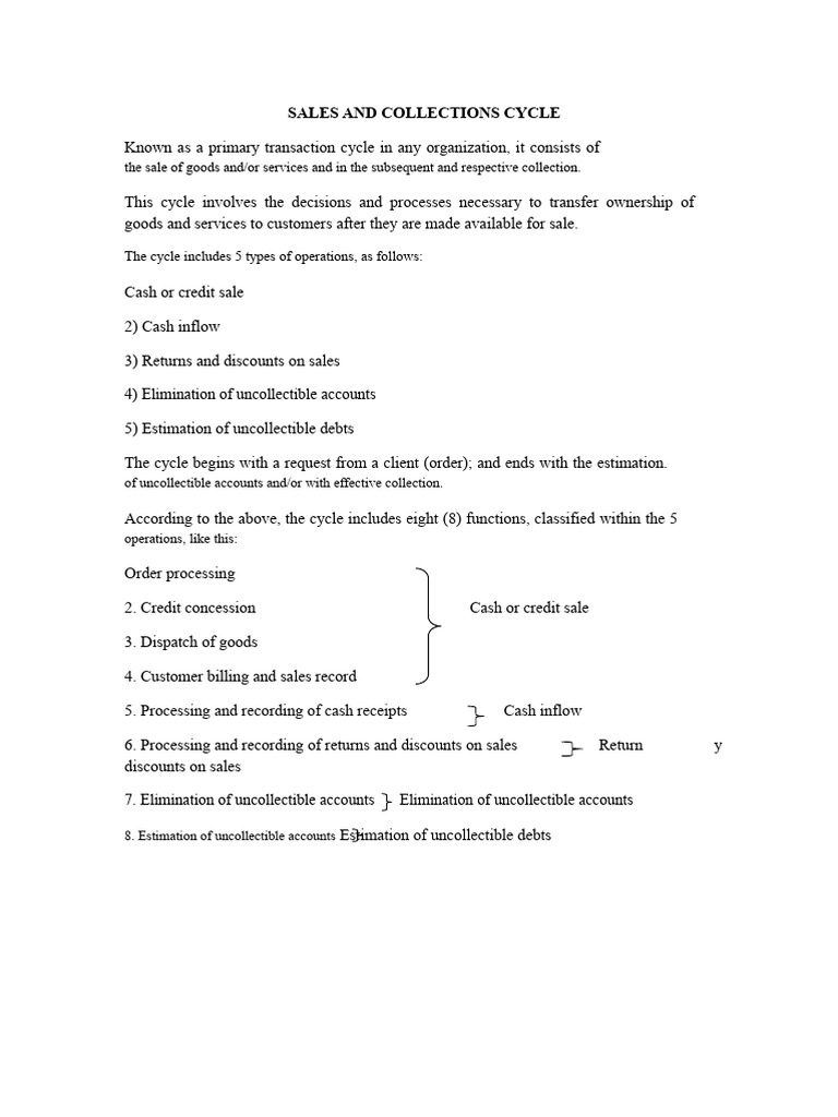 Sales and Collections Cycle Overview | PDF | Debits And Credits | Invoice