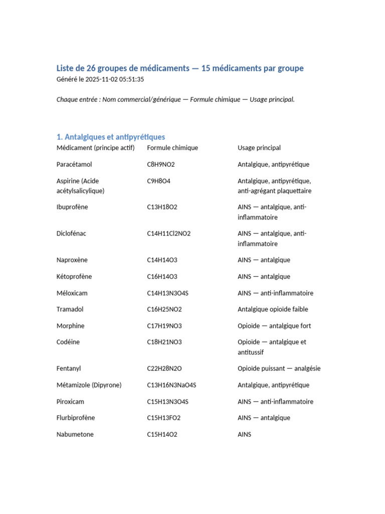 Groupes de médicaments et usages détaillés | PDF | Antalgique | Anti ...