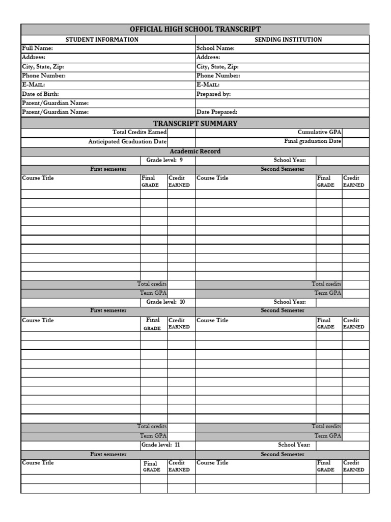 Official High School Transcript Summary | PDF | Education Issues | Students