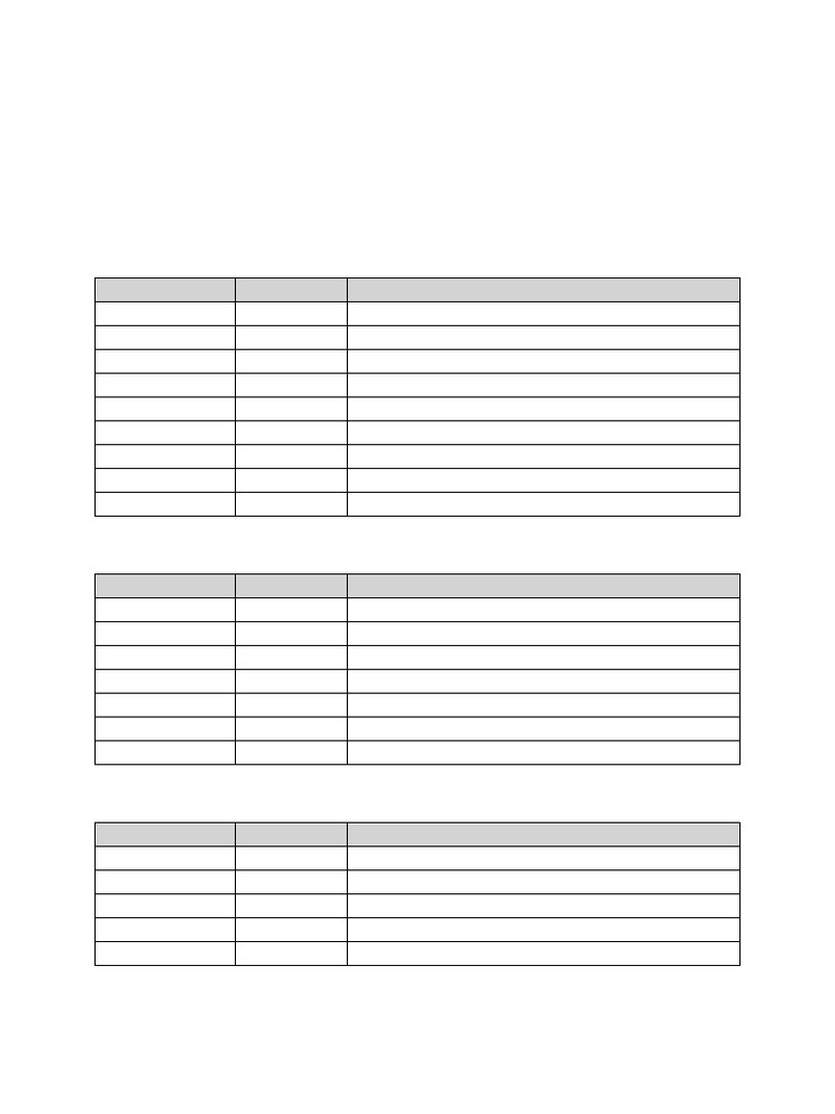 ICSE Class 10 Project: Method Overloading & Arrays | PDF | Matrix ...