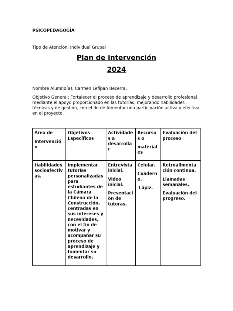 Plan de Intervención en Psicopedagogía 2024 | PDF | Aprendizaje | Enseñando