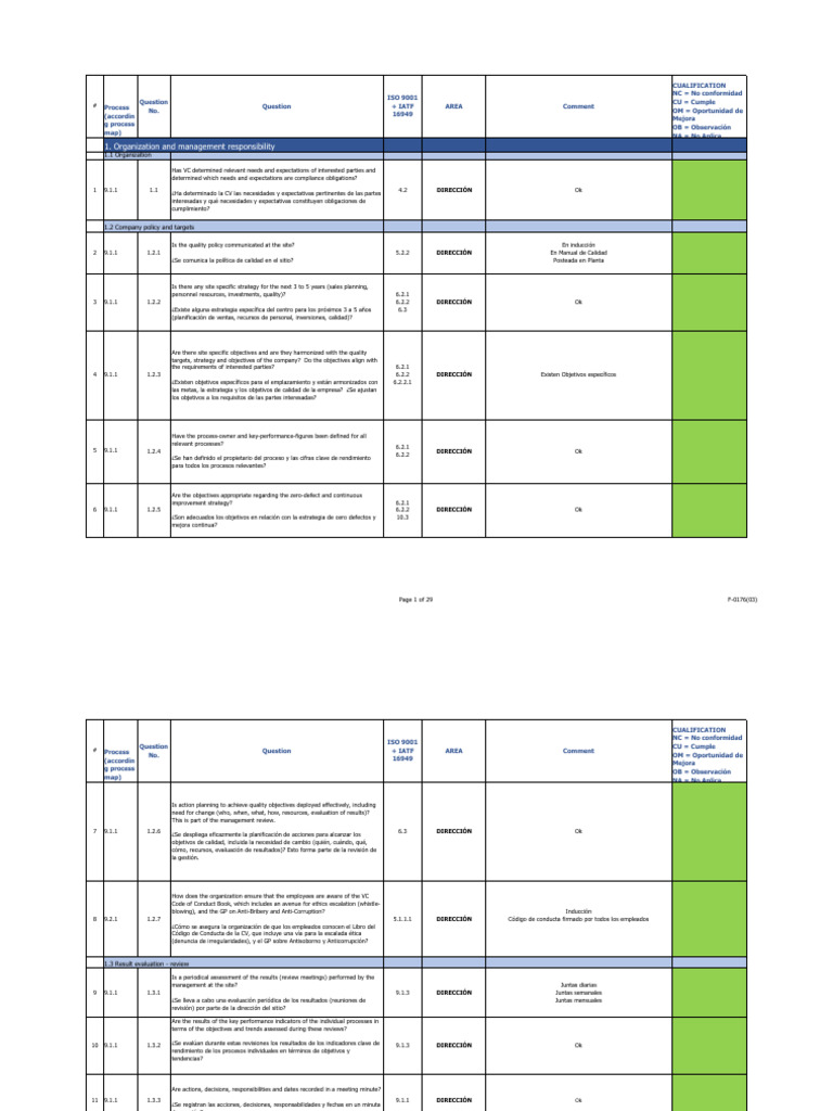 Auditoría ISO 9001 e IATF 16949: Evaluación de Calidad | PDF | Métodos ...