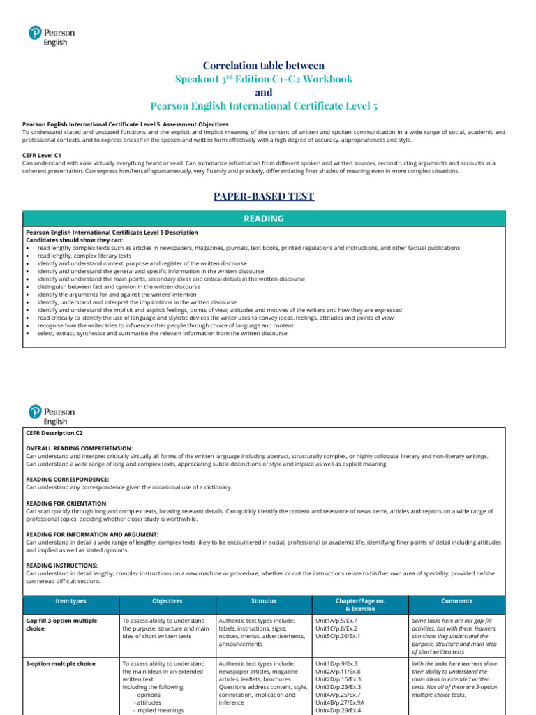 Speakout C1-C2 Workbook Correlation Guide | PDF | Fluency | Reading ...