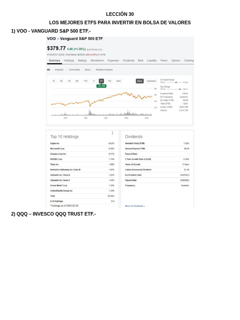 Leccion 30 Los Mejores Etfs para Invvertir en Bolsa de Valores | PDF
