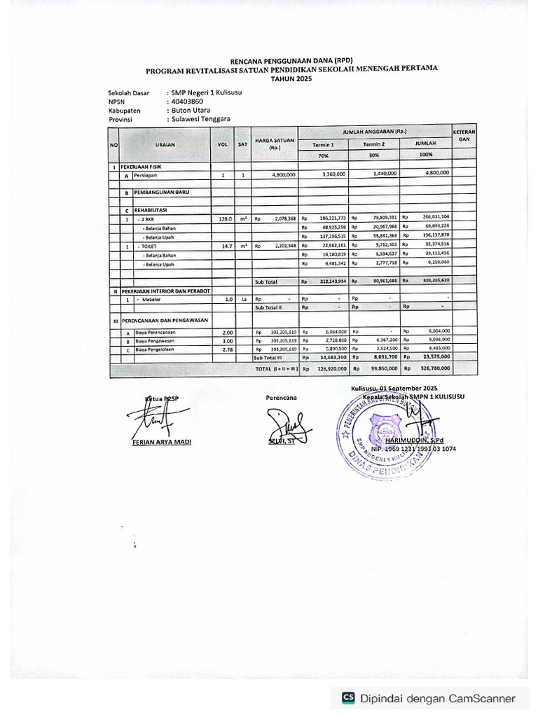 RPD Baru Edit | PDF