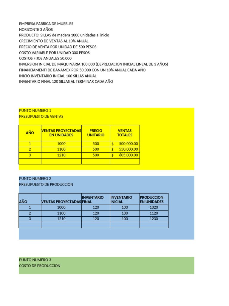 Presupuesto A Largo Plazo Ejercicio | PDF | Presupuesto | Economias