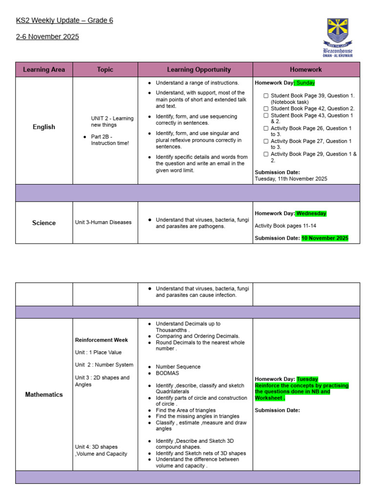 Grade 6-KS2 Weekly Update - Week 11 | PDF | Linguistics