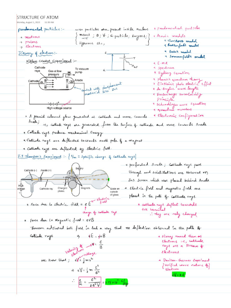 Structure of Atom Ps | PDF