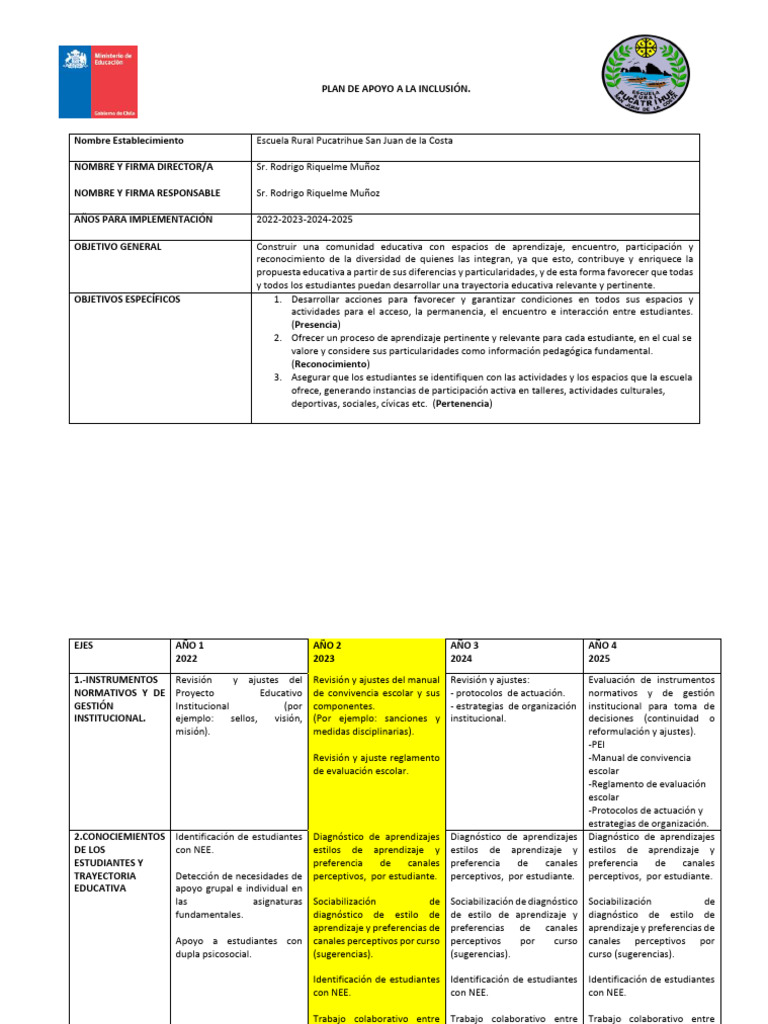 Plan de Apoyo A La Inclusión 2023 | PDF | Plan de estudios | Inclusión ...