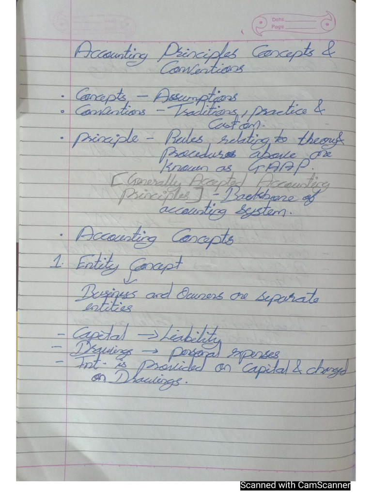 Sonu Ma'Am Notes | PDF