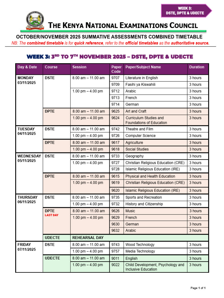 Week 3 Combined Summative Assessment Timetable | PDF